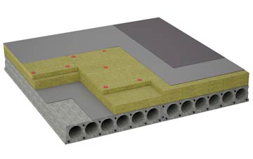 considerations of Well flat roofing insulation