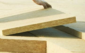 measuring Well tapered insulation