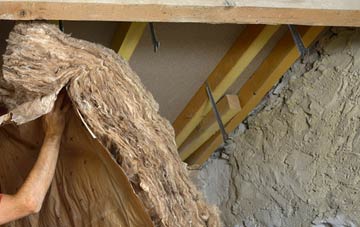 Well pitched roof insulation costs